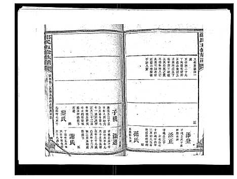 [郑]郑氏五修族谱_120卷 (湖南) 郑氏五修家谱_六十三.pdf