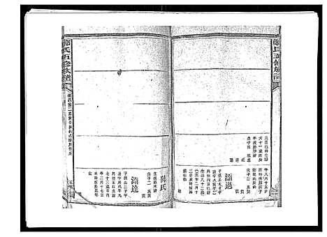 [郑]郑氏五修族谱_120卷 (湖南) 郑氏五修家谱_六十三.pdf