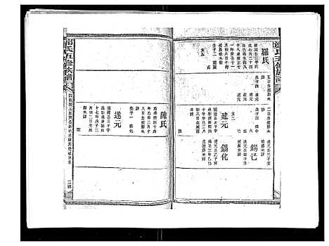 [郑]郑氏五修族谱_120卷 (湖南) 郑氏五修家谱_六十四.pdf