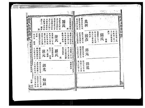 [郑]郑氏五修族谱_120卷 (湖南) 郑氏五修家谱_六十四.pdf