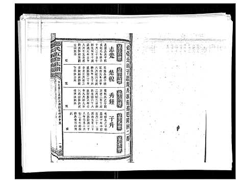 [郑]郑氏五修族谱_120卷 (湖南) 郑氏五修家谱_A065.pdf