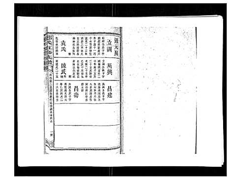 [郑]郑氏五修族谱_120卷 (湖南) 郑氏五修家谱_A066.pdf