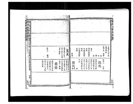 [郑]郑氏五修族谱_120卷 (湖南) 郑氏五修家谱_A066.pdf