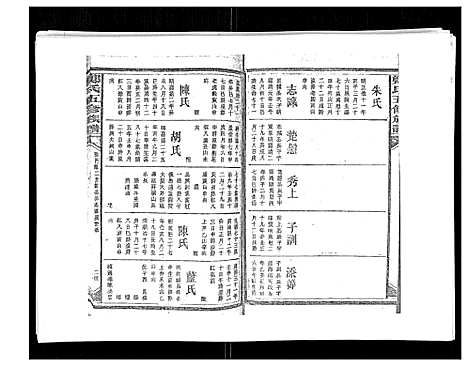 [郑]郑氏五修族谱_120卷 (湖南) 郑氏五修家谱_A067.pdf