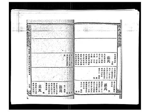 [郑]郑氏五修族谱_120卷 (湖南) 郑氏五修家谱_A067.pdf