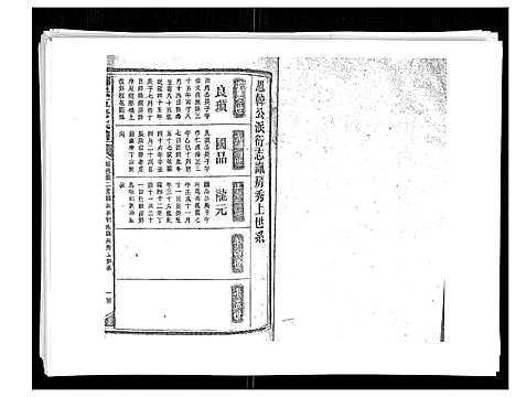 [郑]郑氏五修族谱_120卷 (湖南) 郑氏五修家谱_A068.pdf