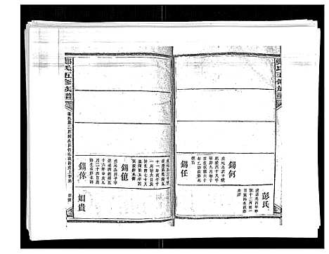 [郑]郑氏五修族谱_120卷 (湖南) 郑氏五修家谱_A068.pdf