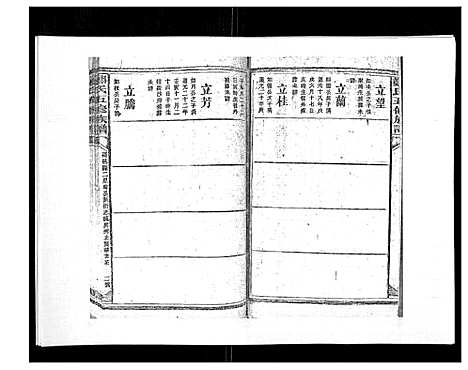 [郑]郑氏五修族谱_120卷 (湖南) 郑氏五修家谱_A070.pdf