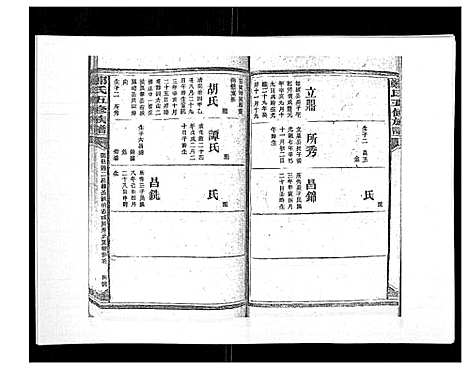 [郑]郑氏五修族谱_120卷 (湖南) 郑氏五修家谱_A070.pdf