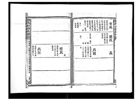 [郑]郑氏五修族谱_120卷 (湖南) 郑氏五修家谱_A071.pdf