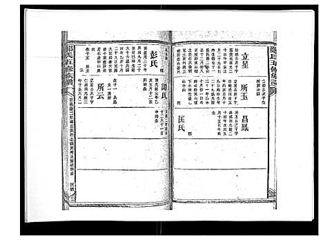 [郑]郑氏五修族谱_120卷 (湖南) 郑氏五修家谱_A071.pdf