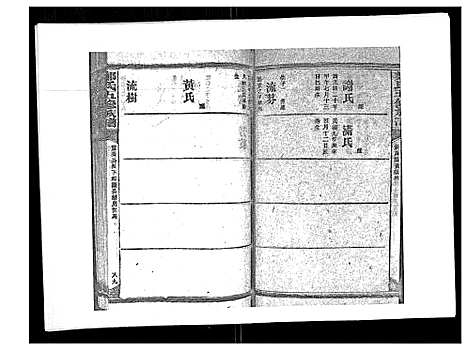 [郑]郑氏五修族谱_120卷 (湖南) 郑氏五修家谱_A072.pdf