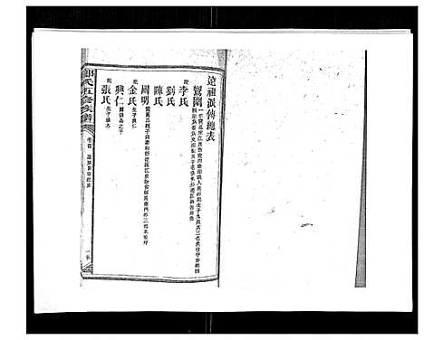 [郑]郑氏五修族谱_120卷 (湖南) 郑氏五修家谱_A073.pdf