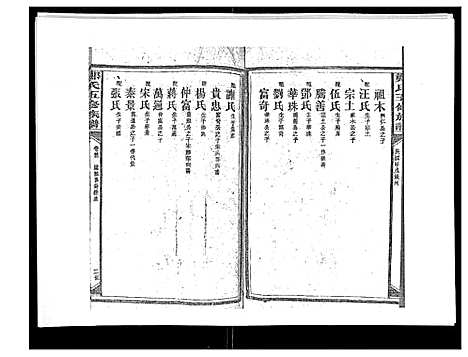 [郑]郑氏五修族谱_120卷 (湖南) 郑氏五修家谱_A073.pdf