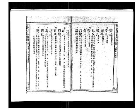 [郑]郑氏五修族谱_120卷 (湖南) 郑氏五修家谱_A073.pdf