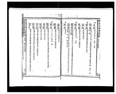 [郑]郑氏五修族谱_120卷 (湖南) 郑氏五修家谱_A073.pdf