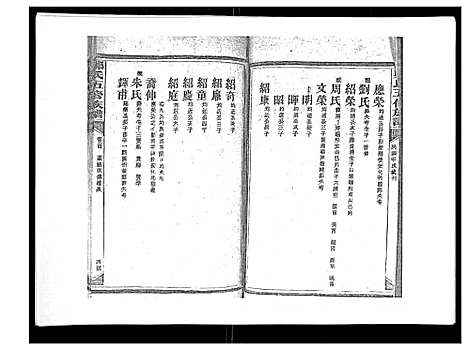 [郑]郑氏五修族谱_120卷 (湖南) 郑氏五修家谱_A074.pdf