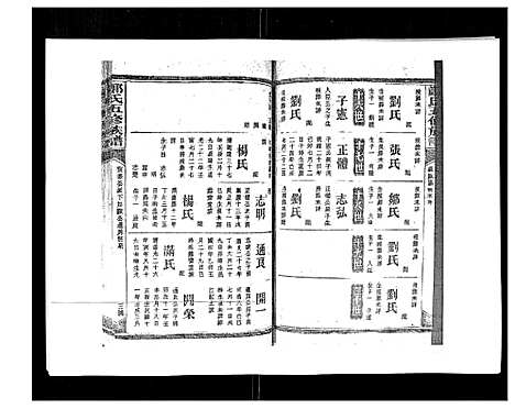 [郑]郑氏五修族谱_120卷 (湖南) 郑氏五修家谱_A075.pdf