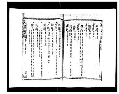 [郑]郑氏五修族谱_120卷 (湖南) 郑氏五修家谱_A076.pdf