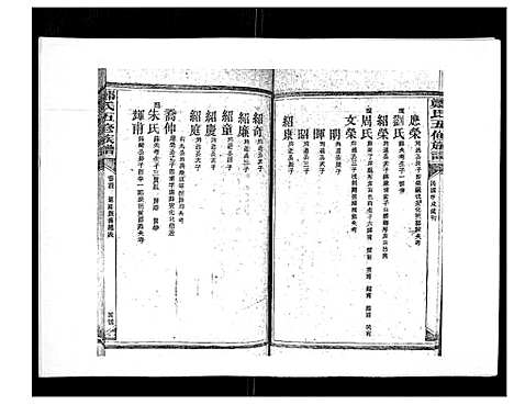 [郑]郑氏五修族谱_120卷 (湖南) 郑氏五修家谱_A076.pdf