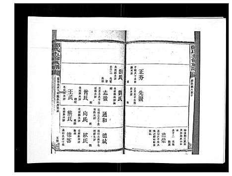 [郑]郑氏五修族谱_120卷 (湖南) 郑氏五修家谱_A077.pdf