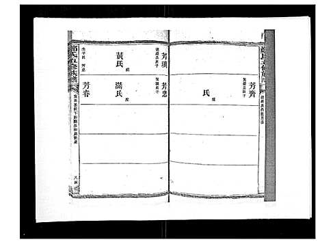 [郑]郑氏五修族谱_120卷 (湖南) 郑氏五修家谱_A078.pdf