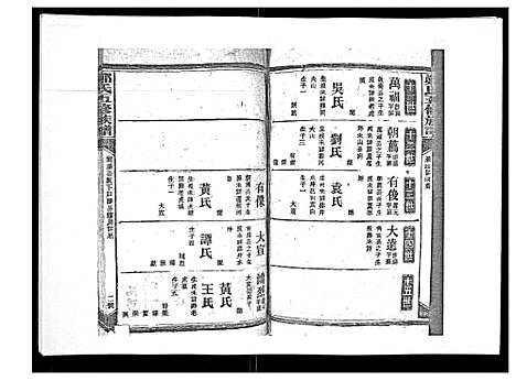 [郑]郑氏五修族谱_120卷 (湖南) 郑氏五修家谱_A079.pdf