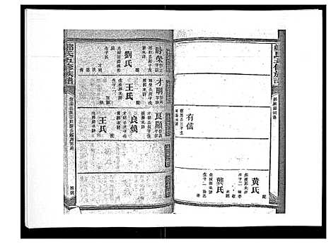 [郑]郑氏五修族谱_120卷 (湖南) 郑氏五修家谱_A079.pdf