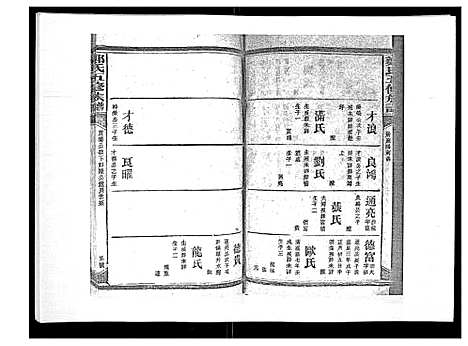 [郑]郑氏五修族谱_120卷 (湖南) 郑氏五修家谱_A079.pdf