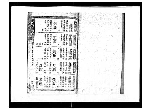 [郑]郑氏五修族谱_120卷 (湖南) 郑氏五修家谱_A080.pdf