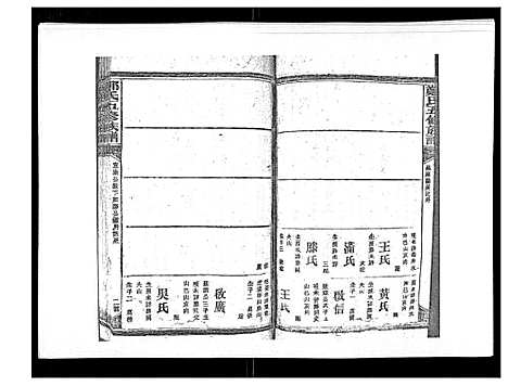 [郑]郑氏五修族谱_120卷 (湖南) 郑氏五修家谱_A080.pdf