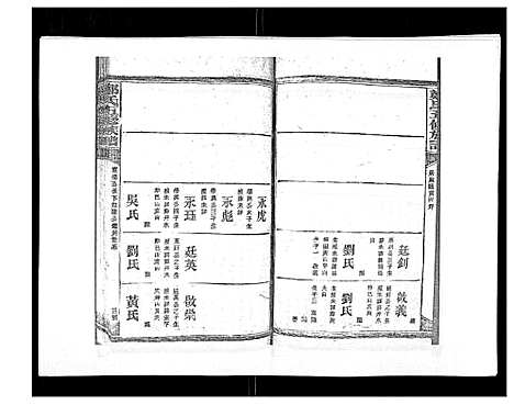 [郑]郑氏五修族谱_120卷 (湖南) 郑氏五修家谱_A080.pdf