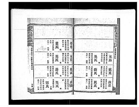 [郑]郑氏五修族谱_120卷 (湖南) 郑氏五修家谱_A081.pdf