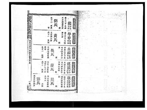 [郑]郑氏五修族谱_120卷 (湖南) 郑氏五修家谱_A082.pdf