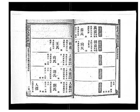 [郑]郑氏五修族谱_120卷 (湖南) 郑氏五修家谱_A082.pdf