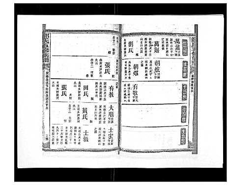 [郑]郑氏五修族谱_120卷 (湖南) 郑氏五修家谱_A083.pdf