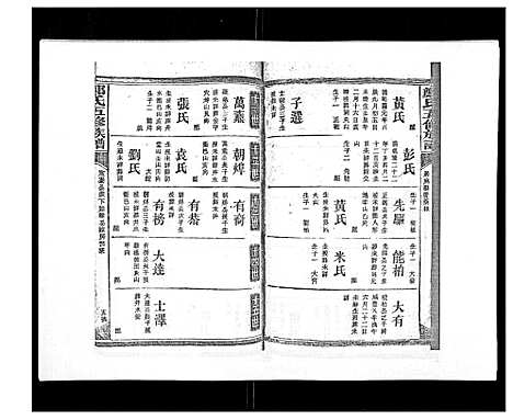 [郑]郑氏五修族谱_120卷 (湖南) 郑氏五修家谱_A083.pdf