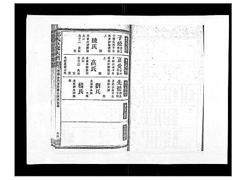 [郑]郑氏五修族谱_120卷 (湖南) 郑氏五修家谱_A084.pdf