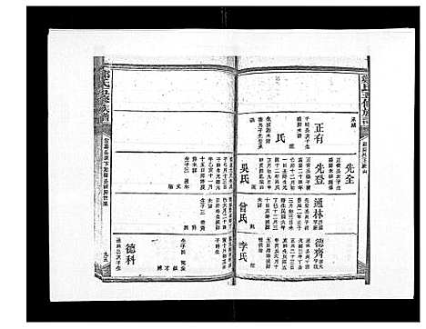 [郑]郑氏五修族谱_120卷 (湖南) 郑氏五修家谱_A084.pdf