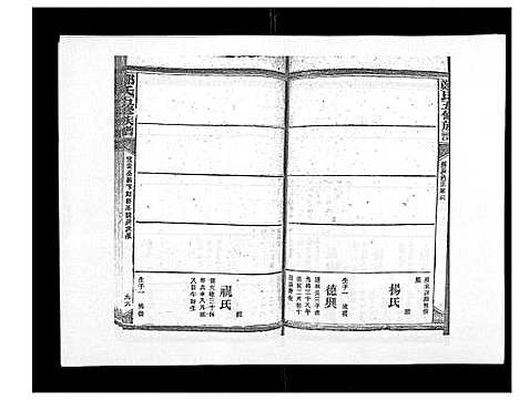 [郑]郑氏五修族谱_120卷 (湖南) 郑氏五修家谱_A084.pdf