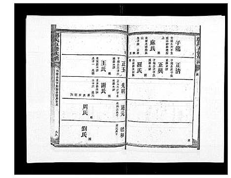 [郑]郑氏五修族谱_120卷 (湖南) 郑氏五修家谱_A084.pdf