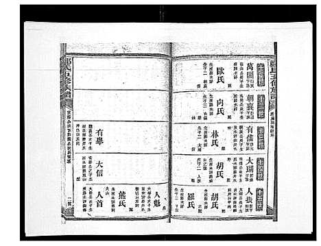 [郑]郑氏五修族谱_120卷 (湖南) 郑氏五修家谱_A085.pdf