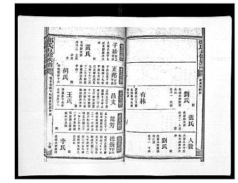 [郑]郑氏五修族谱_120卷 (湖南) 郑氏五修家谱_A085.pdf