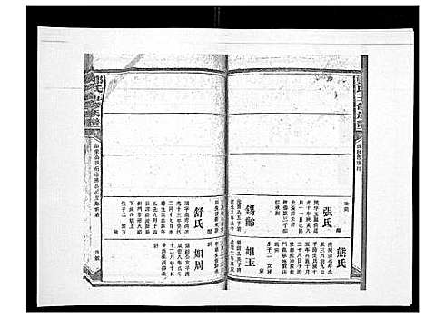 [郑]郑氏五修族谱_120卷 (湖南) 郑氏五修家谱_A090.pdf