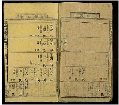 [郑]郑氏四修族谱_共29卷 (湖南) 郑氏四修家谱_十三.pdf