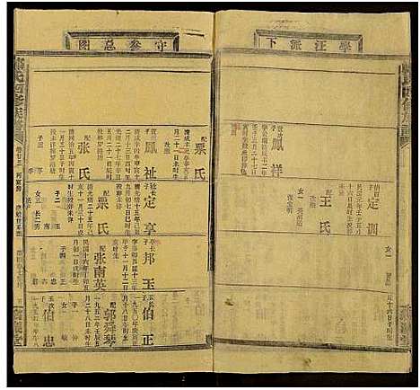 [郑]郑氏四修族谱_共29卷 (湖南) 郑氏四修家谱_二十七.pdf