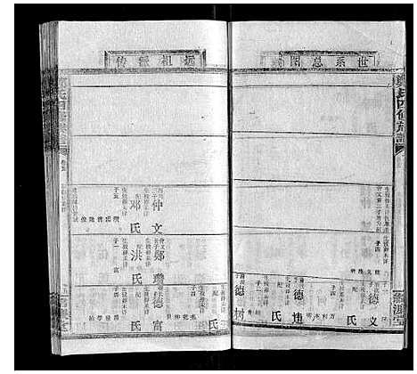 [郑]郑氏四修族谱_29卷首1卷 (湖南) 郑氏四修家谱_五.pdf