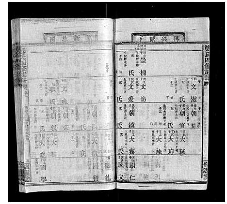 [郑]郑氏四修族谱_29卷首1卷 (湖南) 郑氏四修家谱_七.pdf