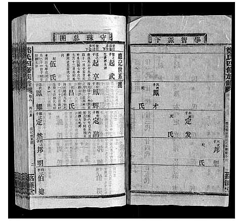 [郑]郑氏四修族谱_29卷首1卷 (湖南) 郑氏四修家谱_八.pdf