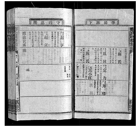 [郑]郑氏四修族谱_29卷首1卷 (湖南) 郑氏四修家谱_八.pdf